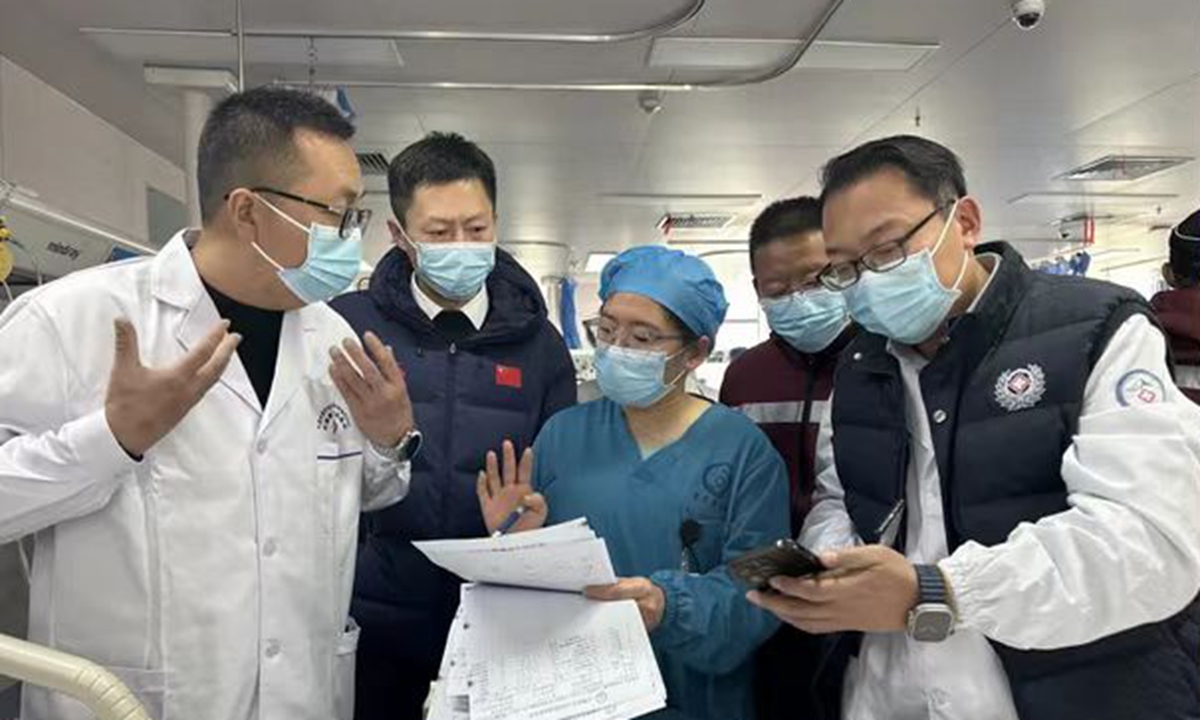 Xizang'da Sağlık Yardımları