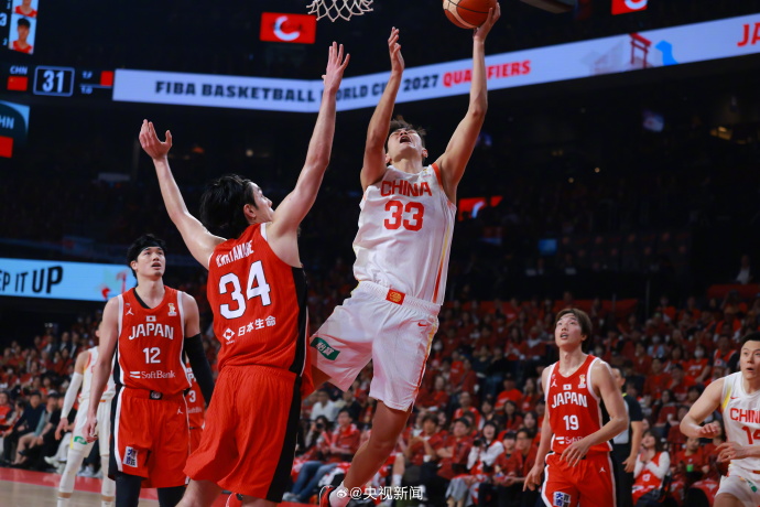 Çin Basketbol Takımı Tarihi Zafer