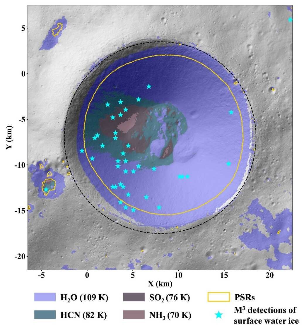 Lunar Araştırmalarda Yeni Gelişme