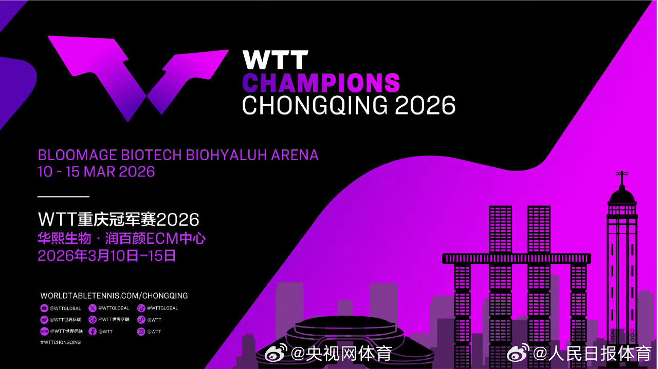 2026 WTT Chongqing Şampiyonası