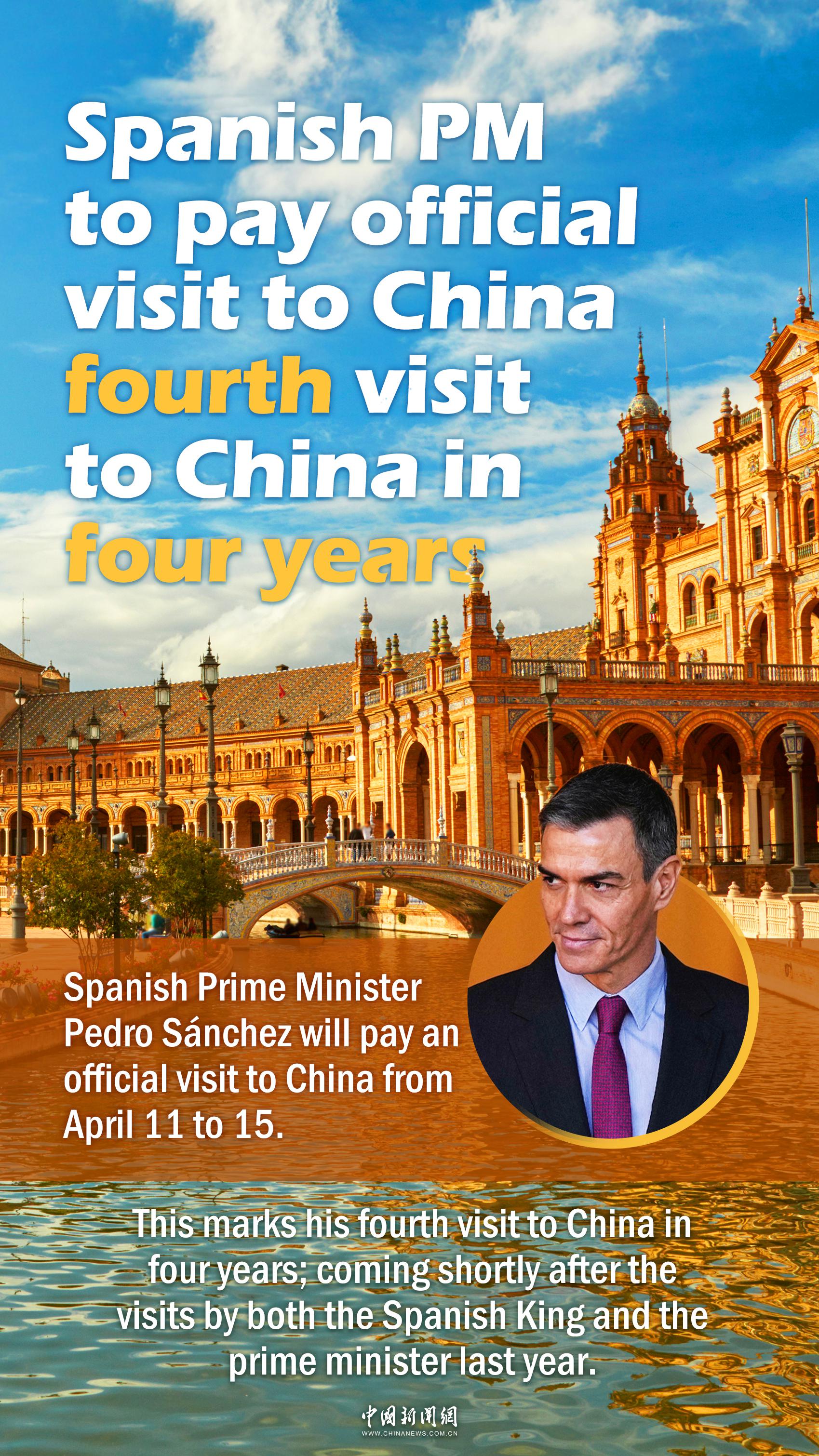 İspanyol Başbakan'ın Çin Ziyareti İlişkileri Güçlendirecek