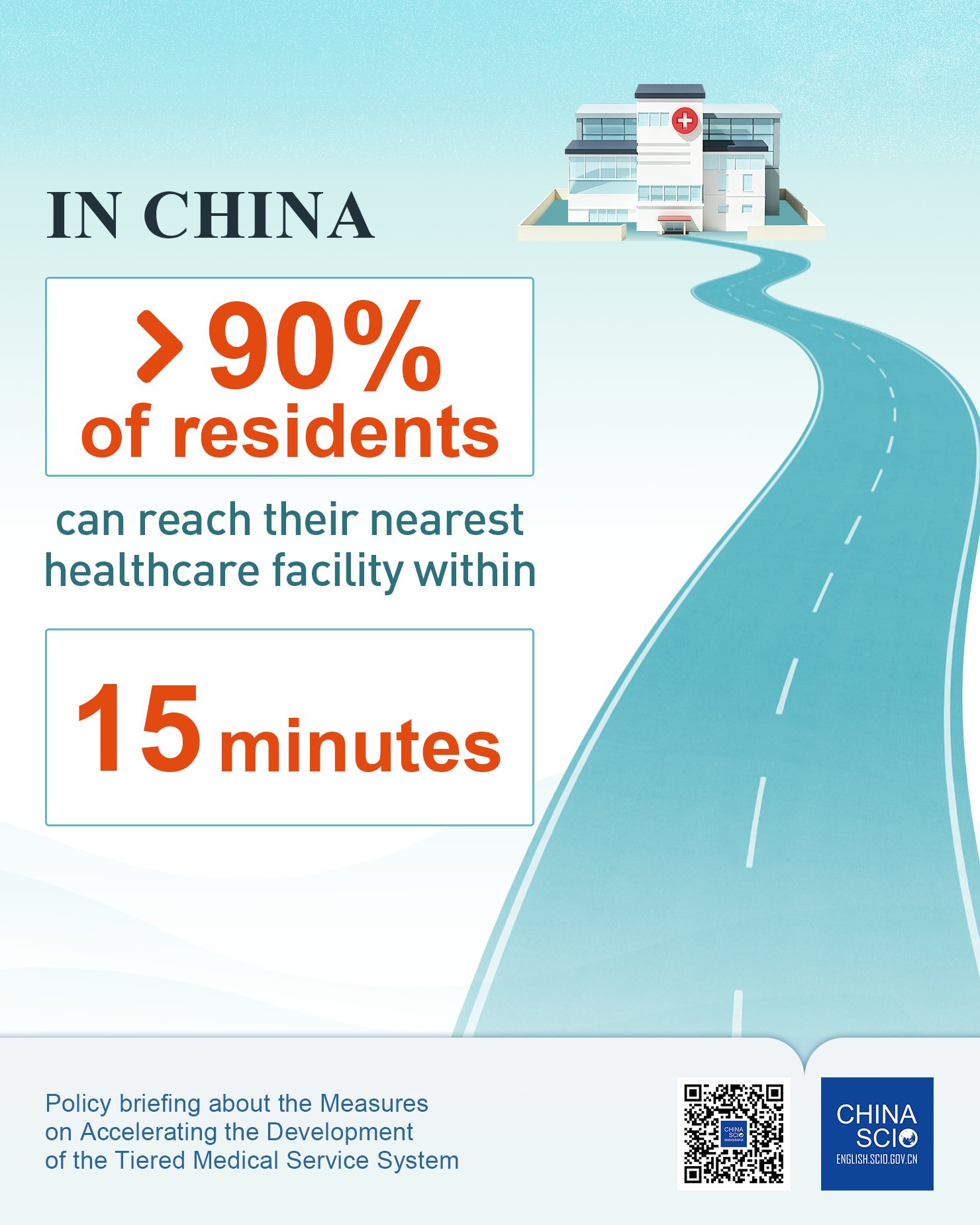 Çin'de Sağlık Hizmetlerine Erişimde Önemli Başarı