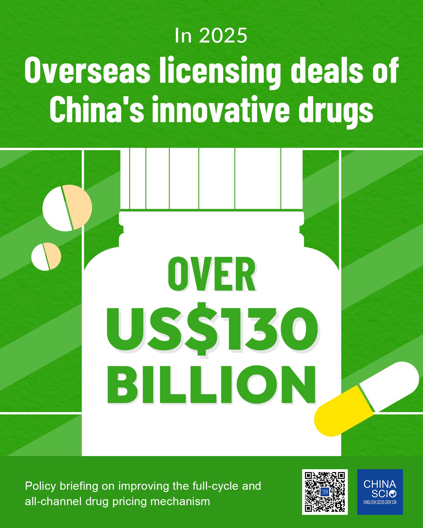 Çin, İnovatif İlaç Geliştirmede Dünya Lideri Olma Yolunda