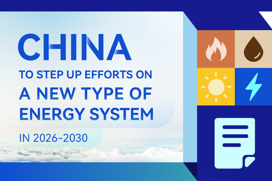 Çin, Yeni Enerji Sistemine Yönelik Hedefler Belirledi