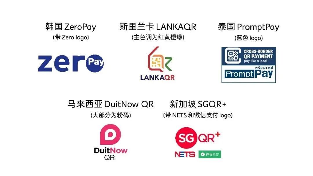 WeChat Pay, Beş Ülkede Yerel QR Kodlarla Ödeme İmkanı Sunuyor