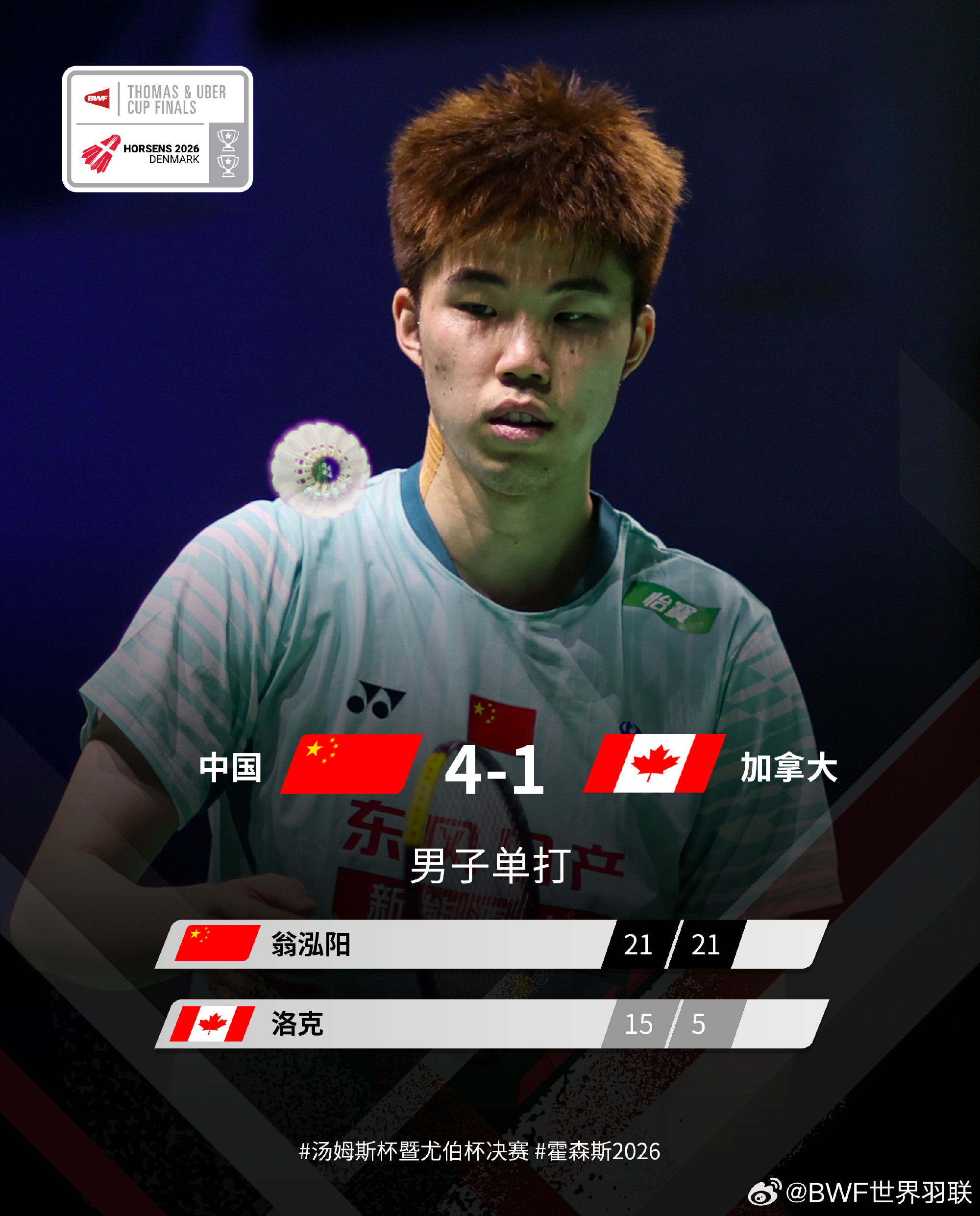 Çin Takımları, 2026 Thomas ve Uber Kupası'nda Zafer Kazandı