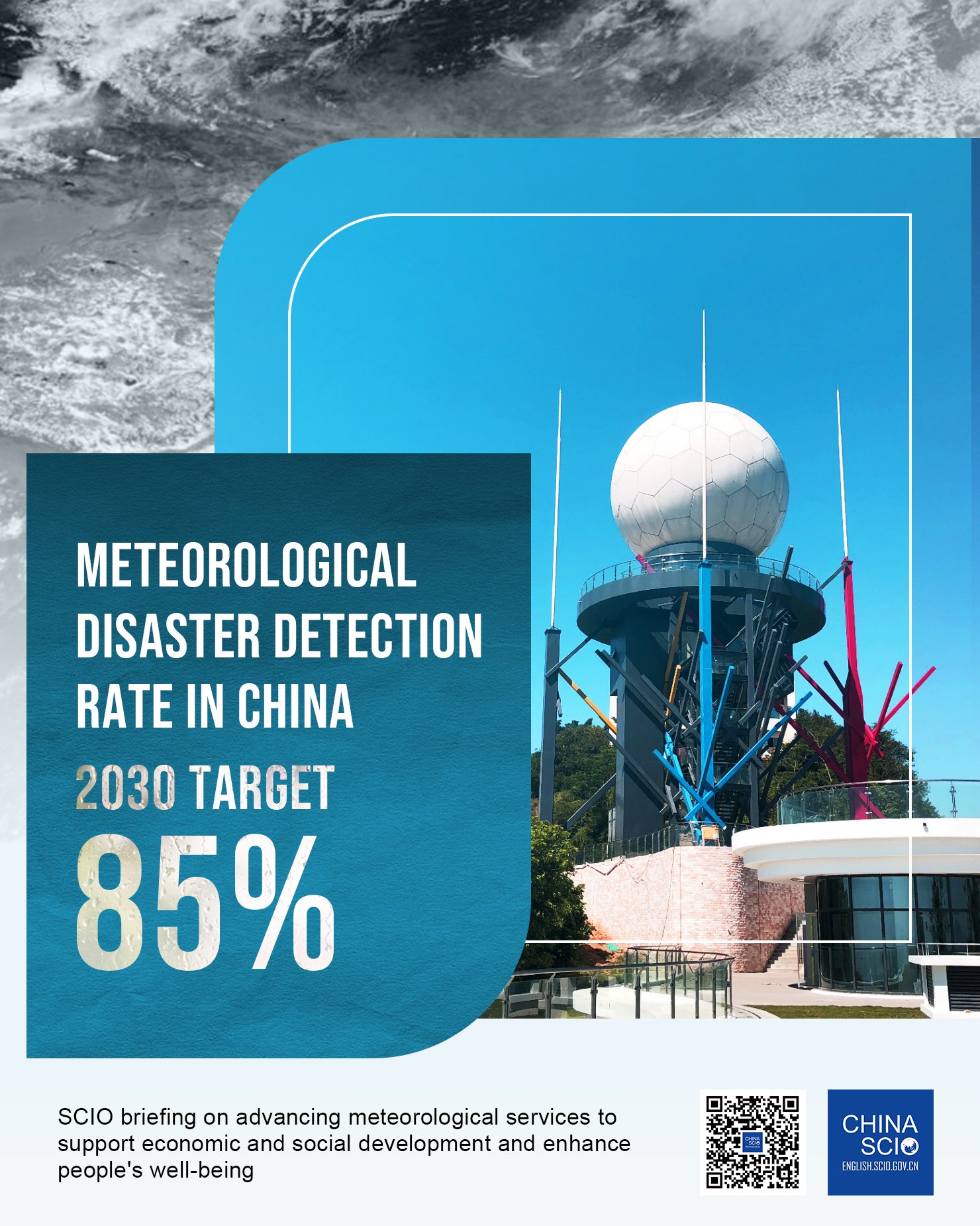 Çin, Meteorolojik İzleme Ağına Yatırım Yapacak