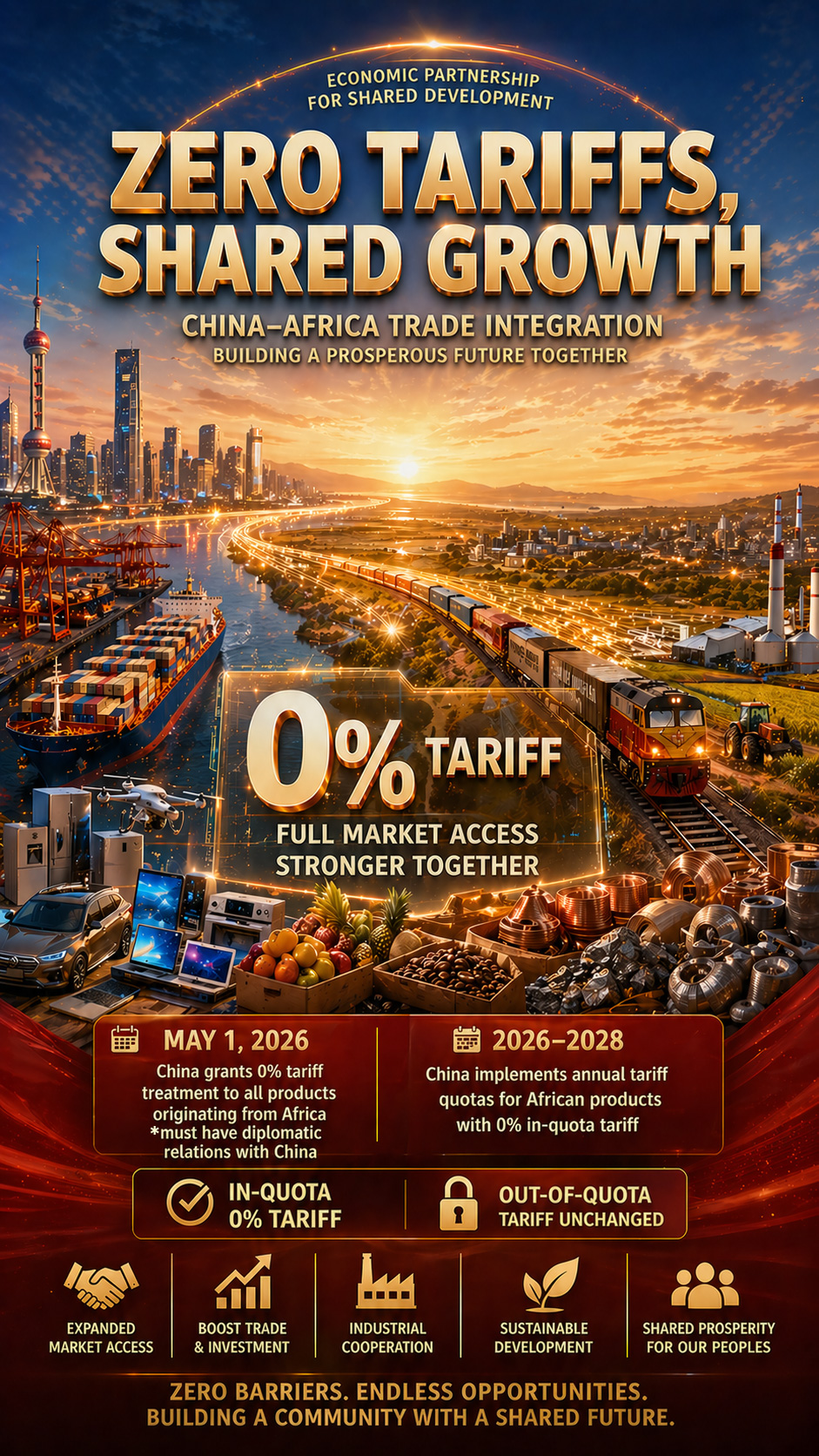 Çin, Afrika Ülkelerine Sıfır Tarife Uygulamasını Genişletiyor