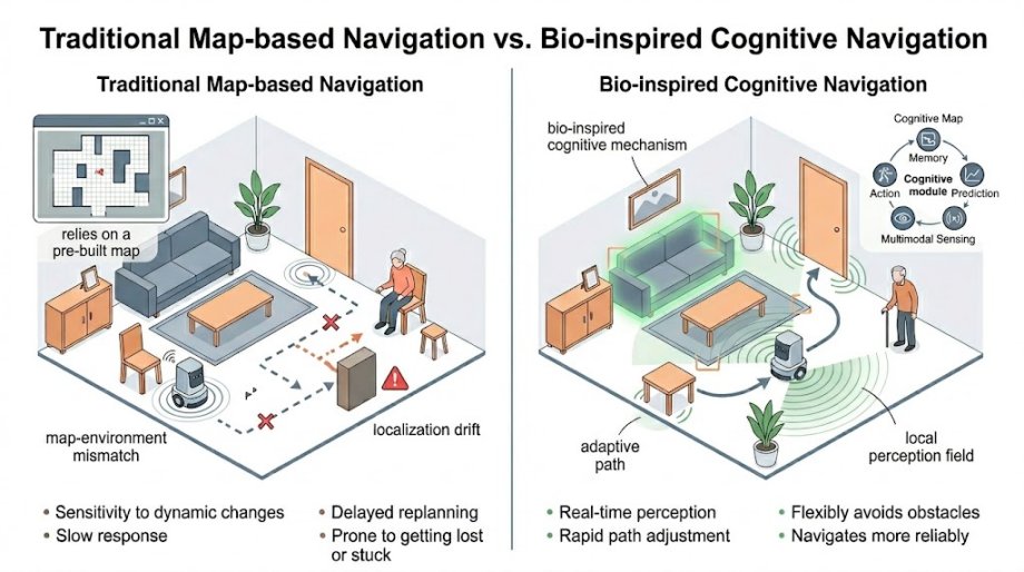 Çinli bilim insanları robotik zeka alanında ilerleme kaydetti